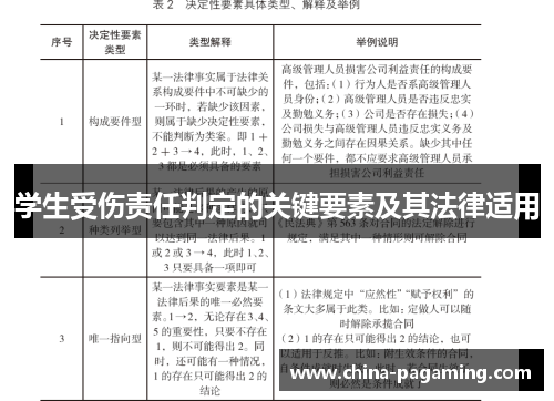学生受伤责任判定的关键要素及其法律适用