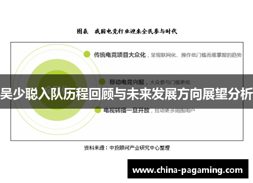 吴少聪入队历程回顾与未来发展方向展望分析