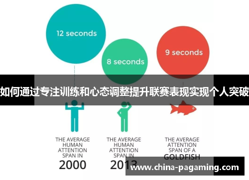 如何通过专注训练和心态调整提升联赛表现实现个人突破