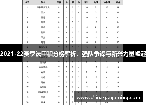 2021-22赛季法甲积分榜解析：强队争锋与新兴力量崛起