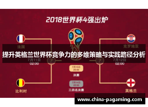 提升英格兰世界杯竞争力的多维策略与实践路径分析