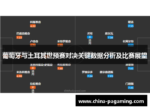 葡萄牙与土耳其世预赛对决关键数据分析及比赛展望