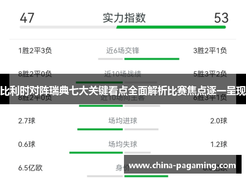 比利时对阵瑞典七大关键看点全面解析比赛焦点逐一呈现