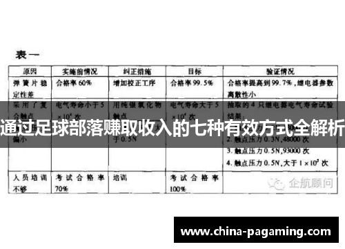 通过足球部落赚取收入的七种有效方式全解析