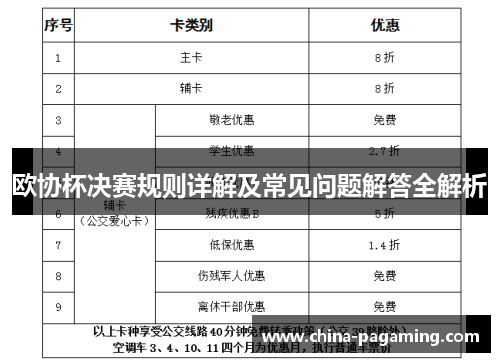 欧协杯决赛规则详解及常见问题解答全解析 欧协杯决赛规则详解及常见问题解答全解析