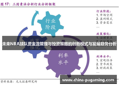 未来NBA球队资金流管理与投资策略的创新模式与发展趋势分析