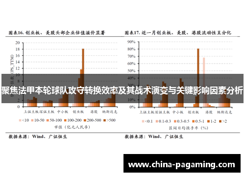 聚焦法甲本轮球队攻守转换效率及其战术演变与关键影响因素分析